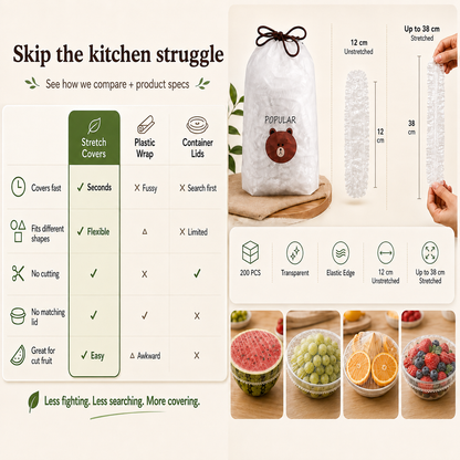 ⏳LAST DAY SALE 50% OFF!!🔥Varenloey® Disposable Stretch Food Covers for Bowls & Plates