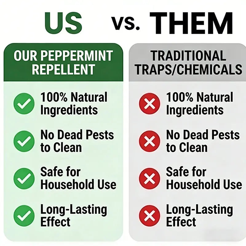 12-Pack Natural Peppermint & Lemon Rodent Repellent Balls - Safe Pest Control for Home & Garden
