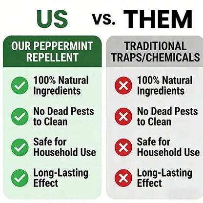 12-Pack Natural Peppermint & Lemon Rodent Repellent Balls - Safe Pest Control for Home & Garden