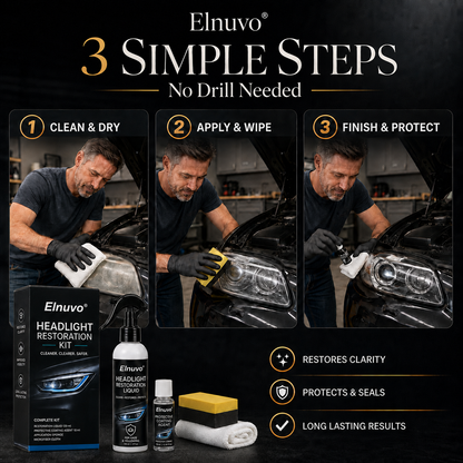 🚘Automotive Headlight Restoration Kit – 💡Restore Foggy & Yellowed Lenses