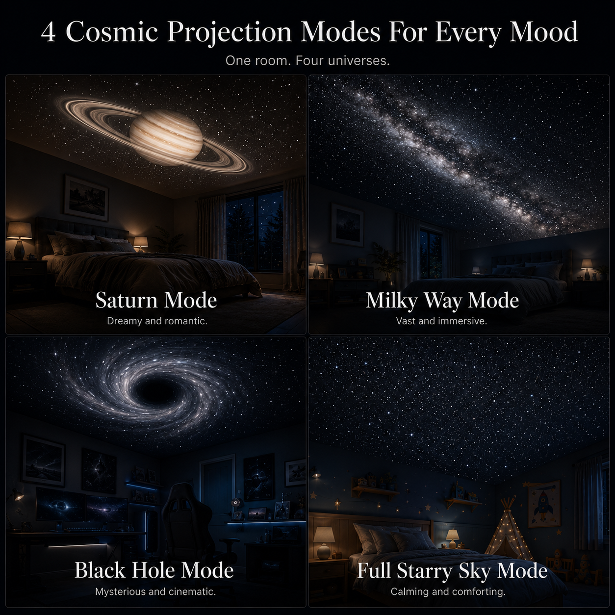 StarCeiling 360° Galaxy Sleep Projector