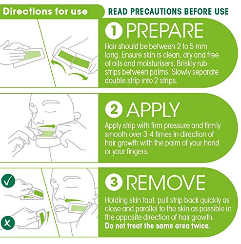 Facial Wax Strips for Facial Hair Removal