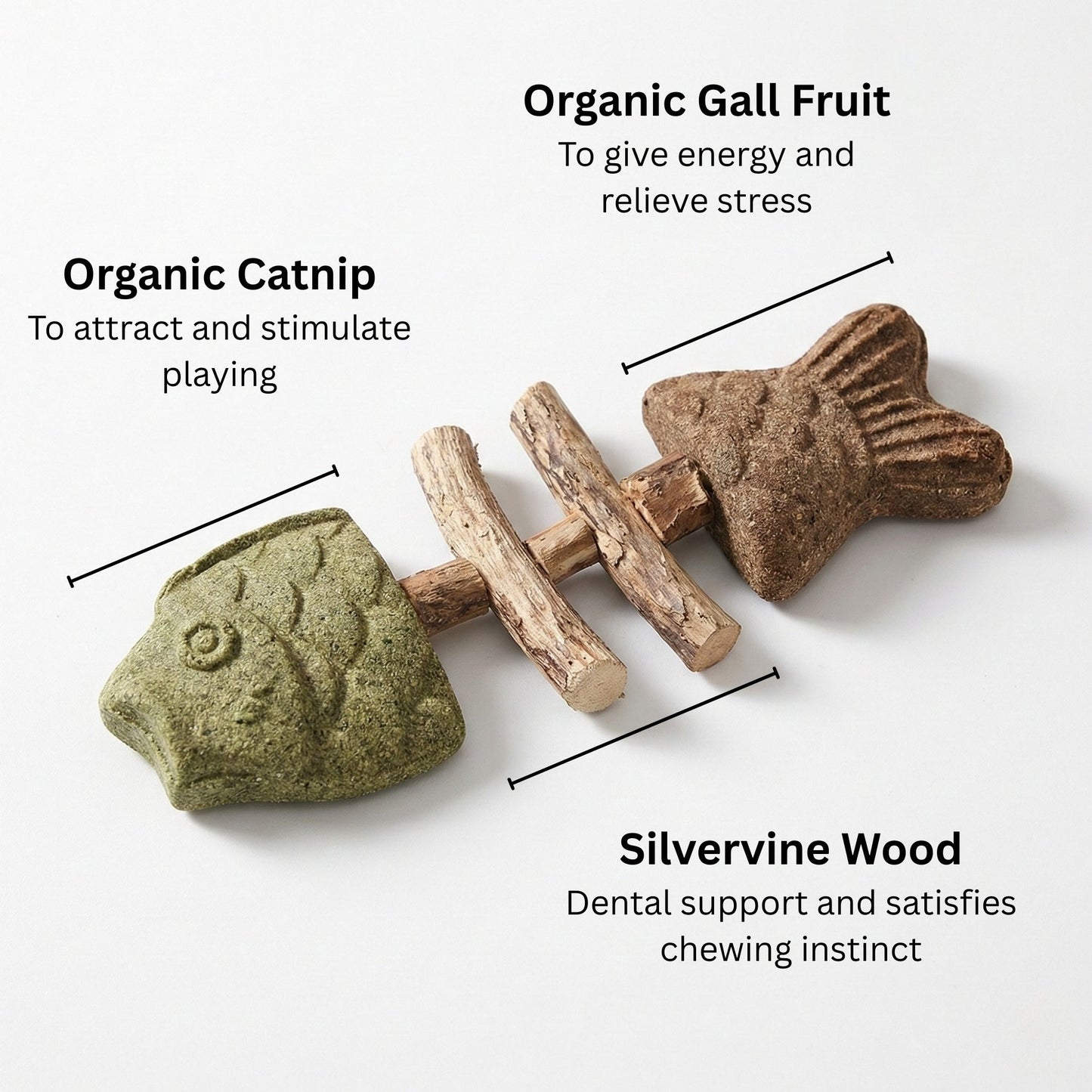 2026 Sterling EInuvo™ Catnip & Silvervine Chew