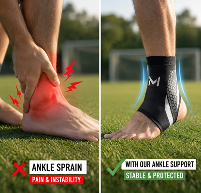 EInuvo™ Ankle Support Brace for Sprains and Stability Protection