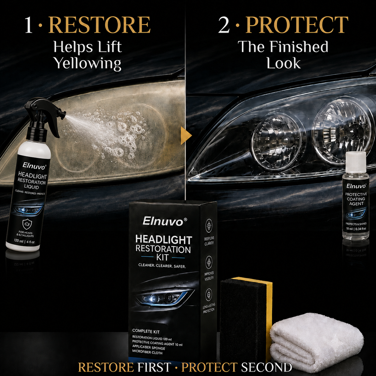 🚘Automotive Headlight Restoration Kit – 💡Restore Foggy & Yellowed Lenses
