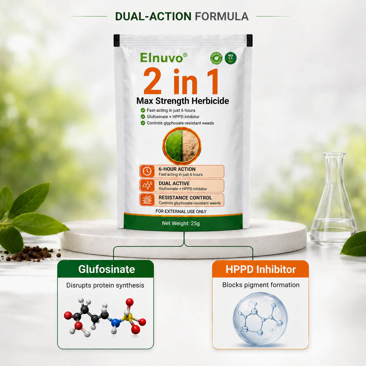 𝟐-𝐢𝐧-𝟏 𝐌𝐚𝐱 𝐒𝐭𝐫𝐞𝐧𝐠𝐭𝐡 𝐇𝐞𝐫𝐛𝐢𝐜𝐢𝐝𝐞: Fast Acting Results on Glyphosate-Resistant Weeds🏆