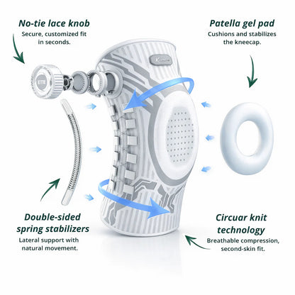 Elnuvo Advanced Adjustable Multi-Function Sports Knee Support Brace