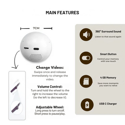Video Sphere - Yourmoments, anywhere