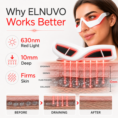 EInuvo™: Red Light Therapy That Deflates Eye Bags