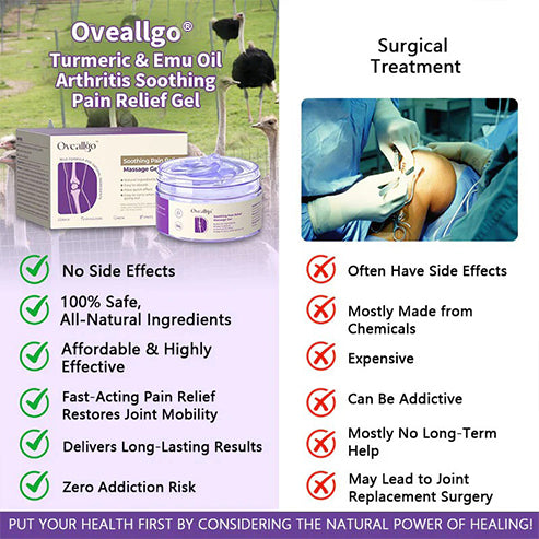 EInuvo® Turmeric & Emu Oil Arthritis Soothing Pain Relief Gel 👨‍⚕️Approved by Canadian Orthopaedic Association