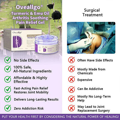 EInuvo® Turmeric & Emu Oil Arthritis Soothing Pain Relief Gel 👨‍⚕️Approved by Canadian Orthopaedic Association