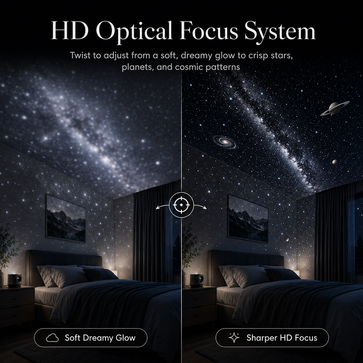 StarCeiling 360° Galaxy Sleep Projector