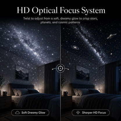 StarCeiling 360° Galaxy Sleep Projector
