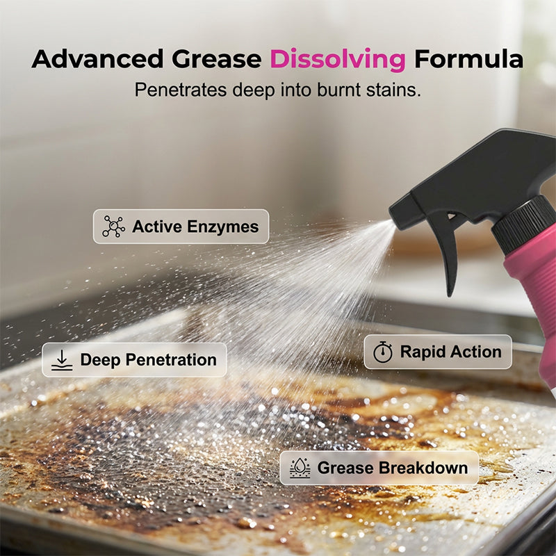 🔥Specialized Grill Cleaner — Heavy Grease, Gone Fast 🍢💦