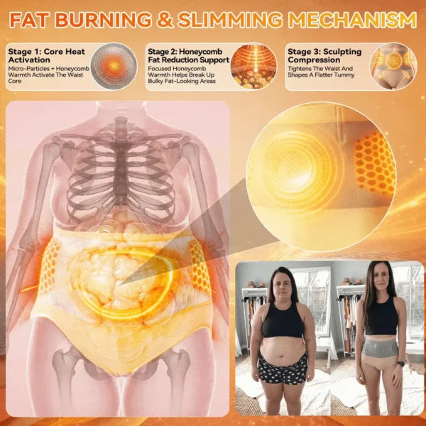 [🏆🏆 Official Brand Store] EINUVO®2026 Moringa & Berberine 4-In-1 Micro- Particle Sculpting & Fat-Burn Shorts